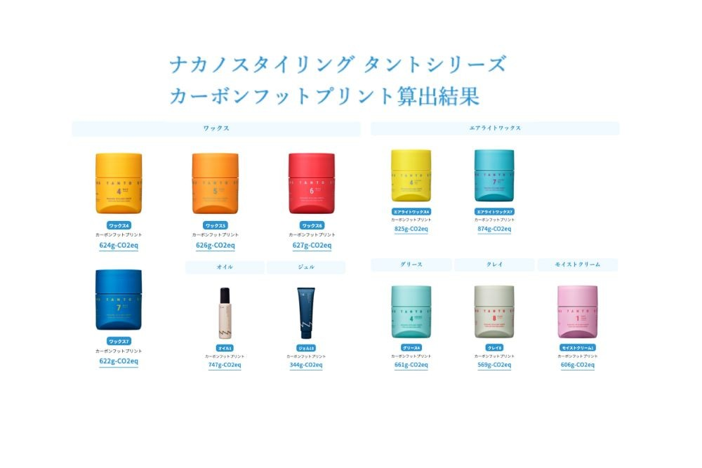 CFP算定済の「ナカノスタイリングタント」一覧（中野製薬HPより抜粋）